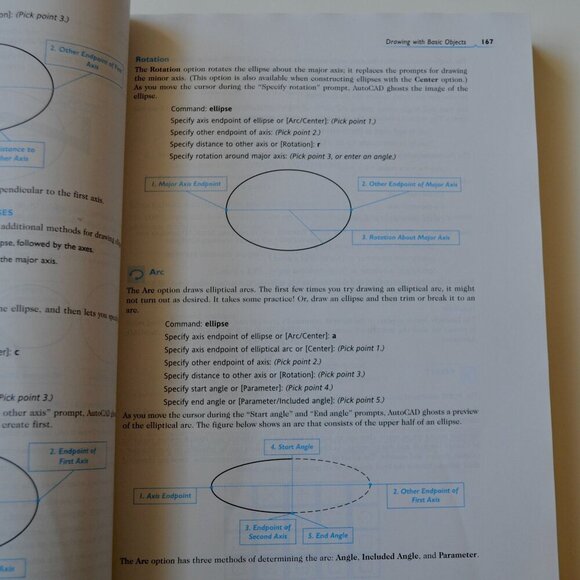 Using AutoCAD 2007 Basics Ralph Grabowski Book with CD-ROM - Picture 6 of 6